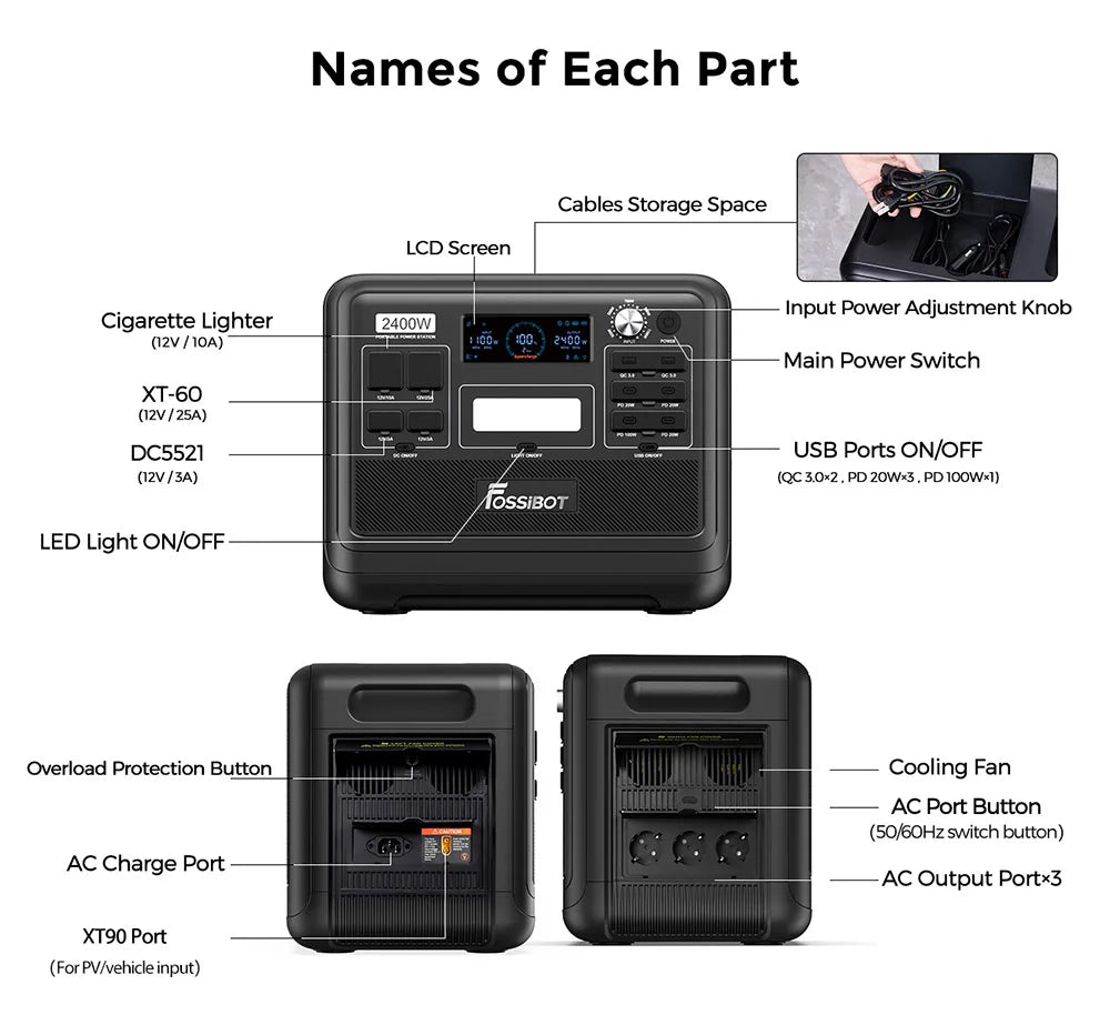 FOSSiBOT F2400 Portable Power Station, 2048Wh/640000mAh LiFePO4 Battery, 2400W(4600W Peak) Solar Generator, 3xAC RV Car USB Type-C QC3.0 PD DC5521 Pure Sine Wave Full Outlets, 1.5 Hours Fast Charging, MPPT Charge Controller B