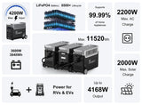 FOSSiBOT F3600 Pro 3600W Pure Sine Wave Power Station 13 Output Ports 11520Wh Expansion APP Control Energy Storage Power Station