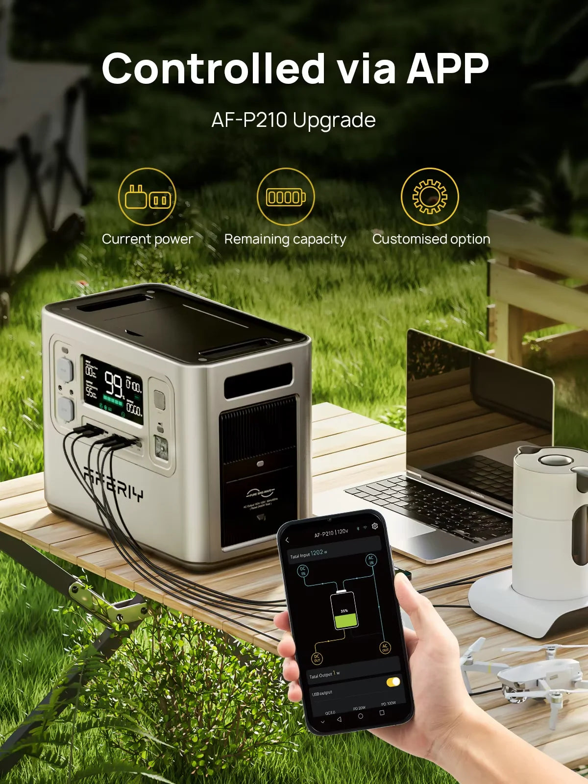 AFERIY AF-P210 Portable Power Station 2400W Solar Generator 2048Wh LiFePO4 Battery Home Backup Outdoor Camping Mobile Power