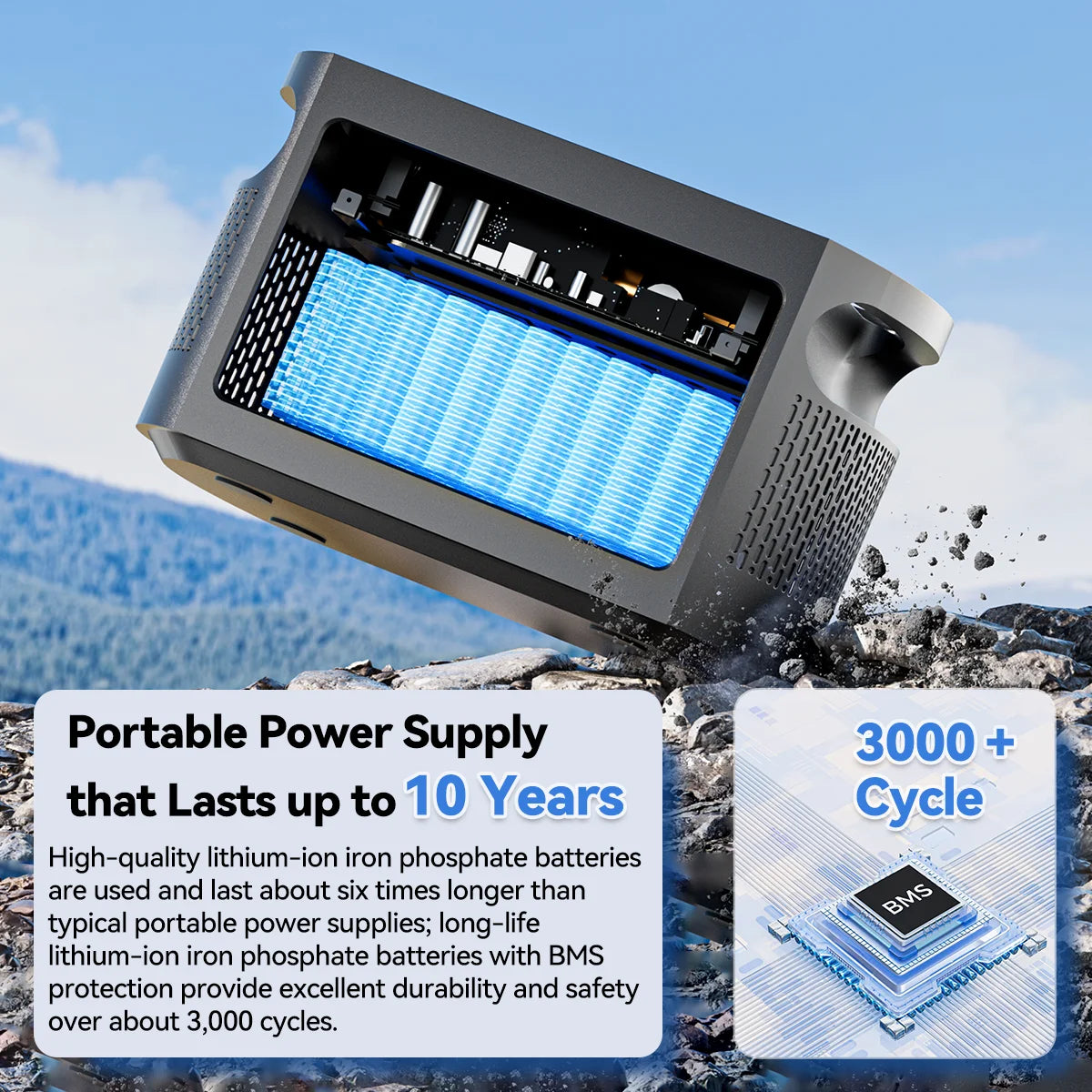 FF FlashFish E103 Portable Power Station 300W 179.2Wh LiFePO4 Battery Quick Charge 1.6H for Solar Panel AC DC Outdoor Power RV