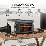FF FlashFish E103 Portable Power Station 300W 179.2Wh LiFePO4 Battery Quick Charge 1.6H for Solar Panel AC DC Outdoor Power RV