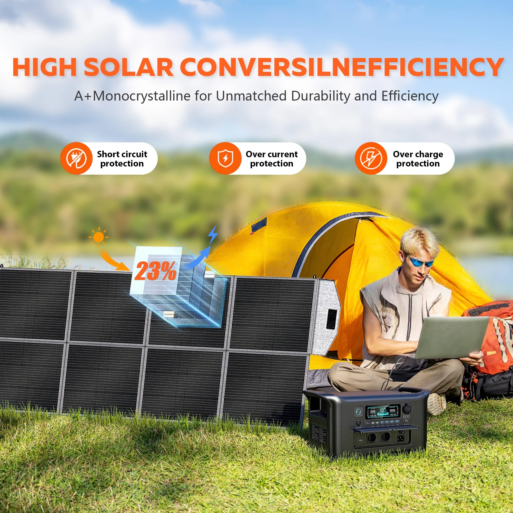 CTOLITY AP400 500W Portable Power Station 2048Wh LiFePo4 Battery 400W Solar Panel AP1000 1800W AC Charging Station Power Bank
