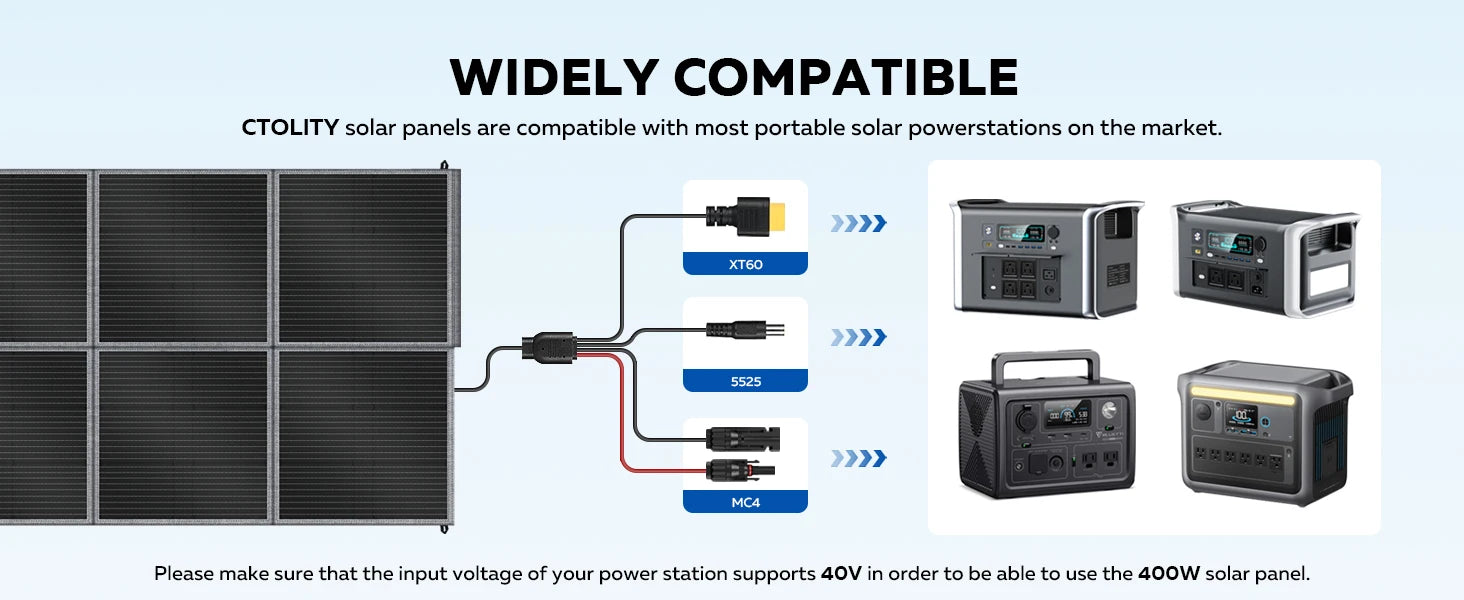 CTOLITY AP400 500W Portable Power Station 2048Wh LiFePo4 Battery 400W Solar Panel AP1000 1800W AC Charging Station Power Bank