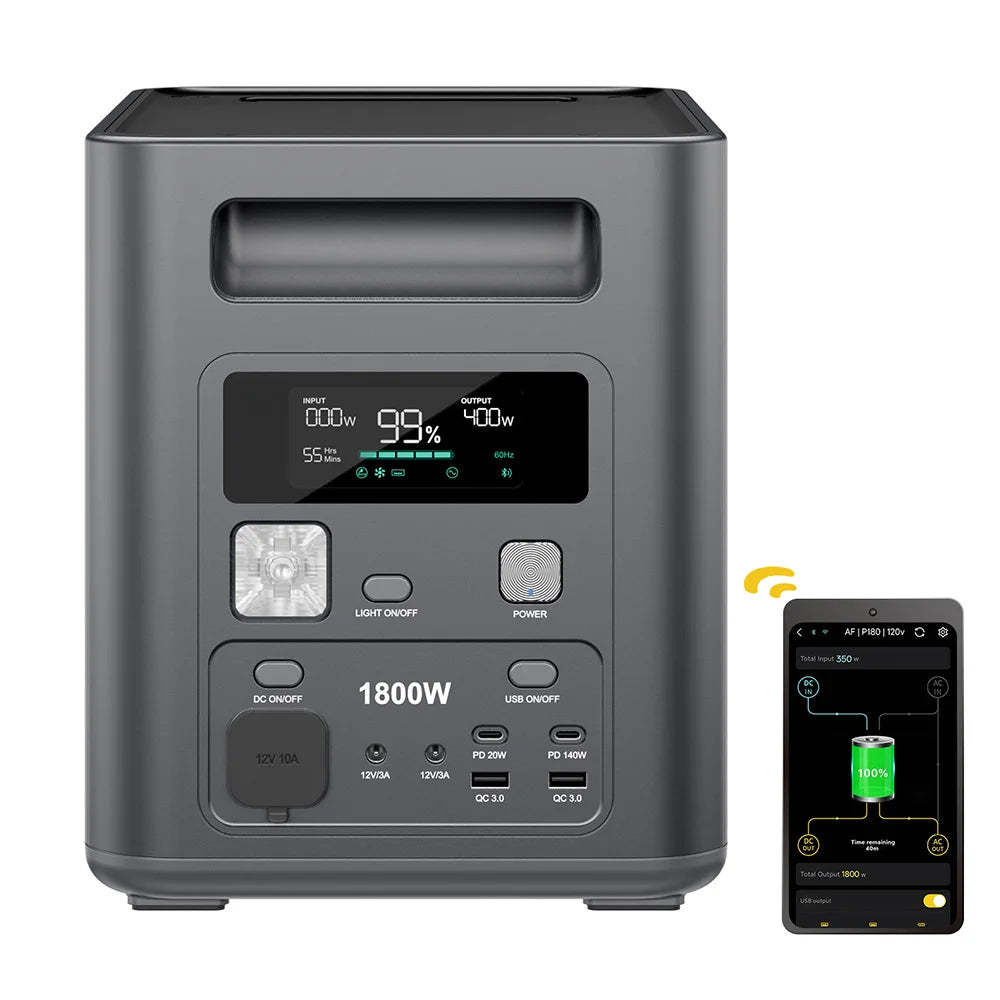 AFERIY P180 Portable Power Station 1800W Solar Generator 1024Wh Lifepo4 Battery Outdoor Camping Mobile PowerStation