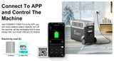 FOSSiBOT F3600 Pro 3600W Pure Sine Wave Power Station 13 Output Ports 11520Wh Expansion APP Control Energy Storage Power Station