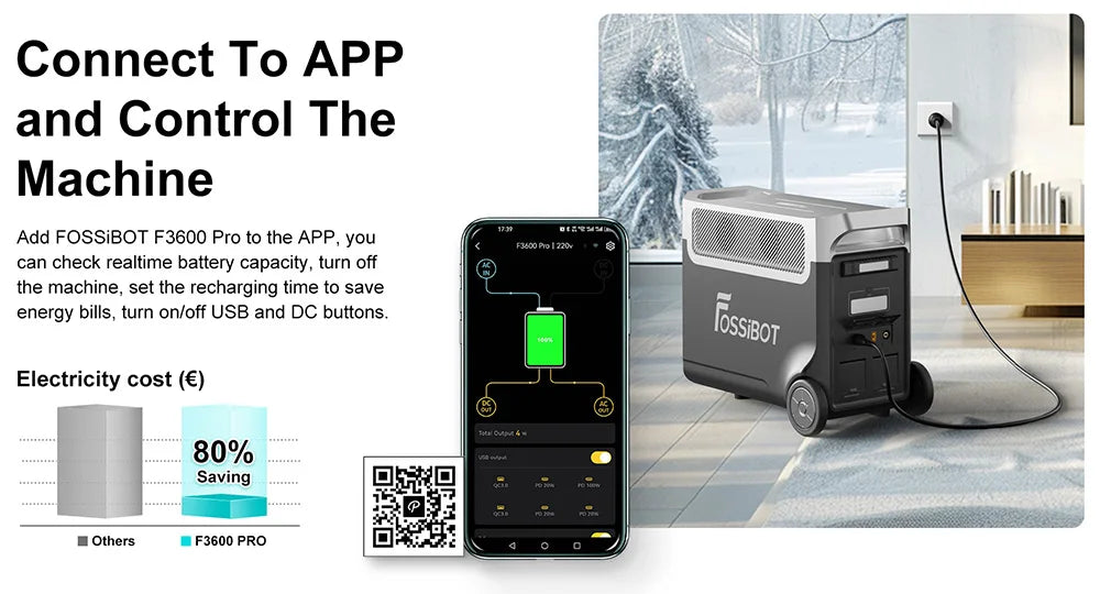 FOSSiBOT F3600 Pro 3600W Pure Sine Wave Power Station 13 Output Ports 11520Wh Expansion APP Control Energy Storage Power Station