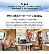 OSCAL Powermax 1800SE Portable Power Station 1024Wh Capacity 1800W Rated Power LiFePO4 Battery 10 Ports Outdoor Emergency Power