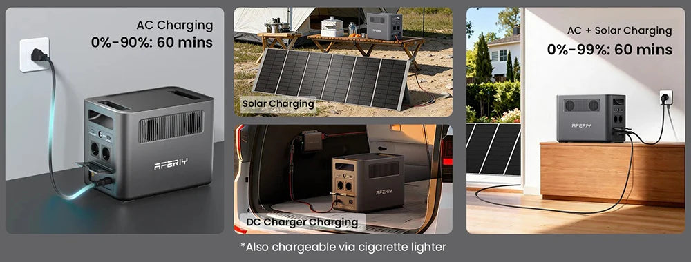 AFERIY P180 Portable Power Station 1800W Solar Generator 1024Wh Lifepo4 Battery Outdoor Camping Mobile PowerStation
