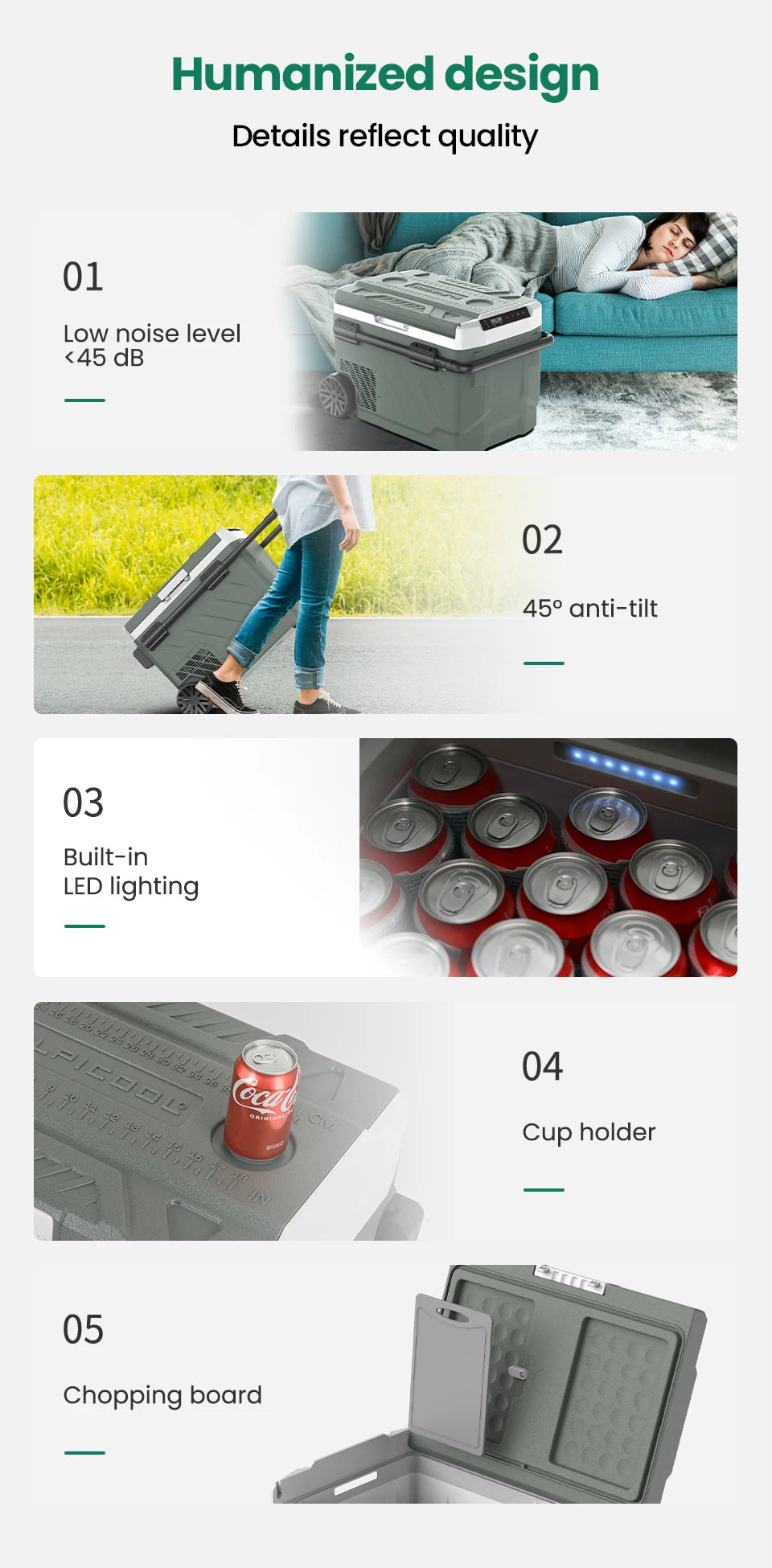 Alpicool EZGW 40L 50L 60L Car Refrigerator Portable Compressor Cooler 12/24V DC 100-240V AC Mini Fridge Freezer for Camping BBQ