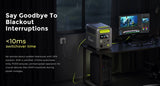 FOSSiBOT F1200 Portable Power Station, 1024Wh Capacity, 1200W Rated Power, 3 LED Light Modes, 7 Output Ports, BMS Protection, 5 Gears Input Regulator, EV-Grade LiFePO4 Battery, 4000+ Cycle Times