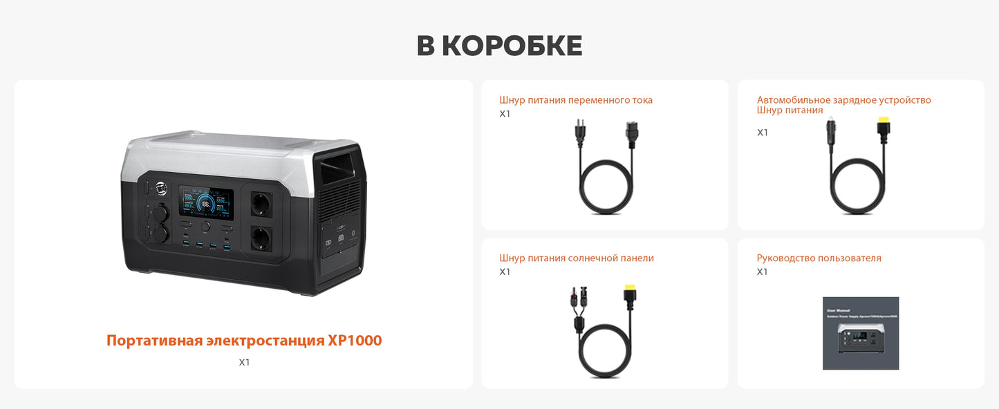 1800w Portable Power Station with 200w Solar Panel 220V Pure Sinve Wave Lifepo4 Battery UPS Function портативная электростанция