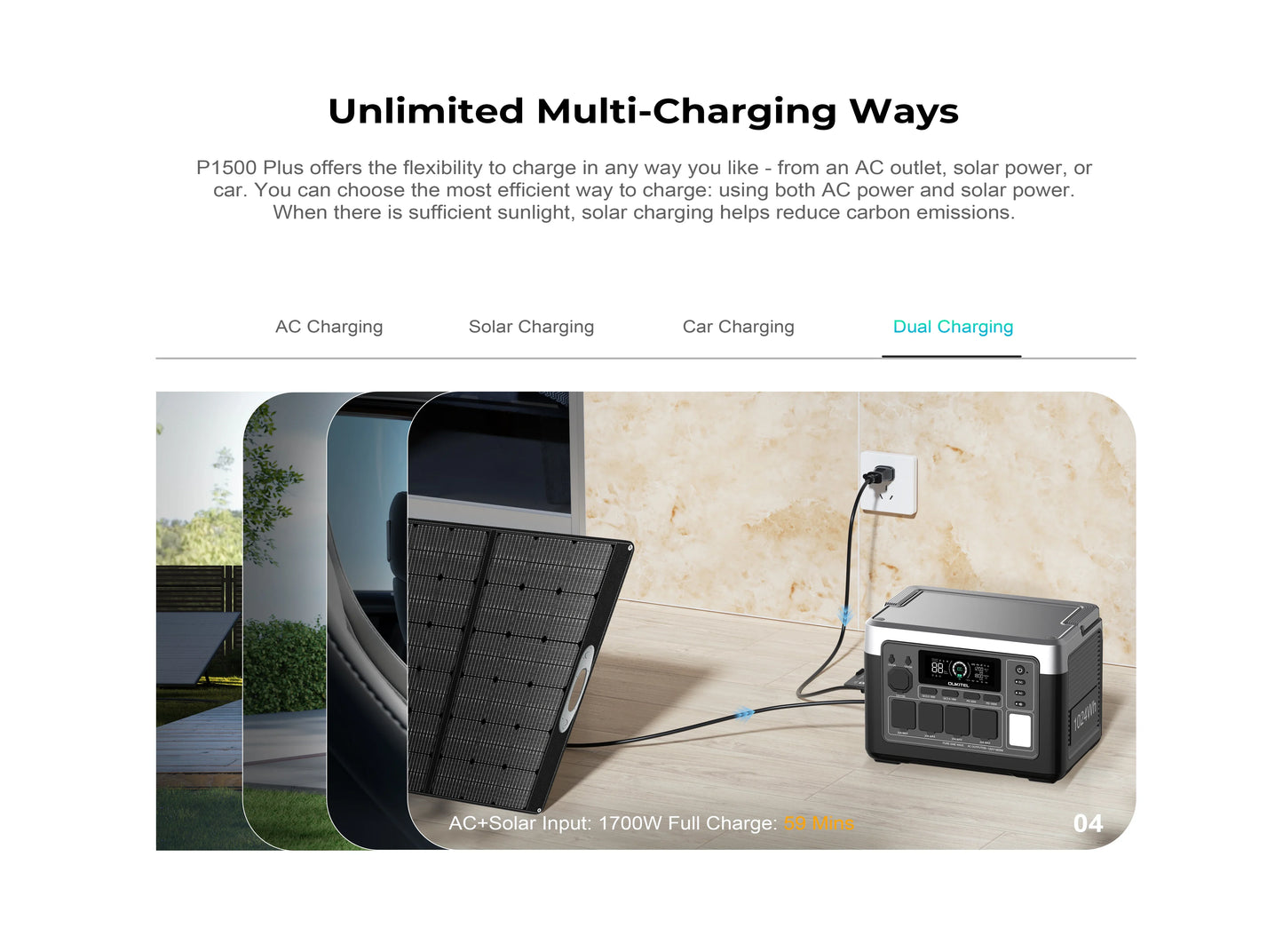 OUKITEL P1500 PLUS Portable Power Station 1800W Solar Generator 1536Wh Lifepo4 Battery Home Backup Outdoor Camping Mobile power