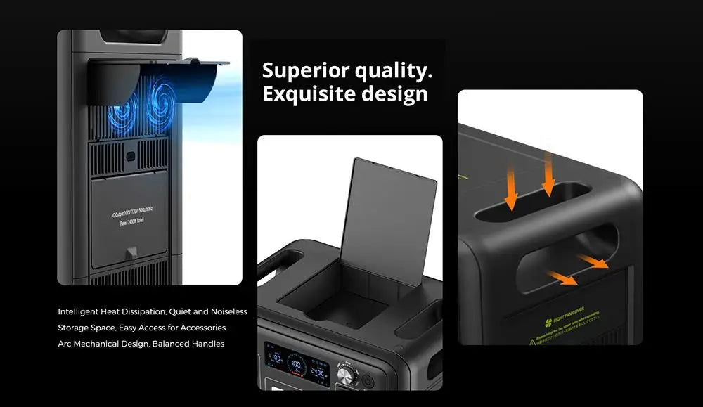FOSSiBOT F2400 Pure Sine Wave Portable Power Station 2048Wh 2400W Output Generator 16 Output Ports Solar Portable Folding trolls