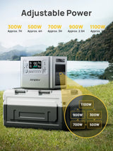AFERIY AF-P210 Portable Power Station 2400W Solar Generator 2048Wh LiFePO4 Battery Home Backup Outdoor Camping Mobile Power