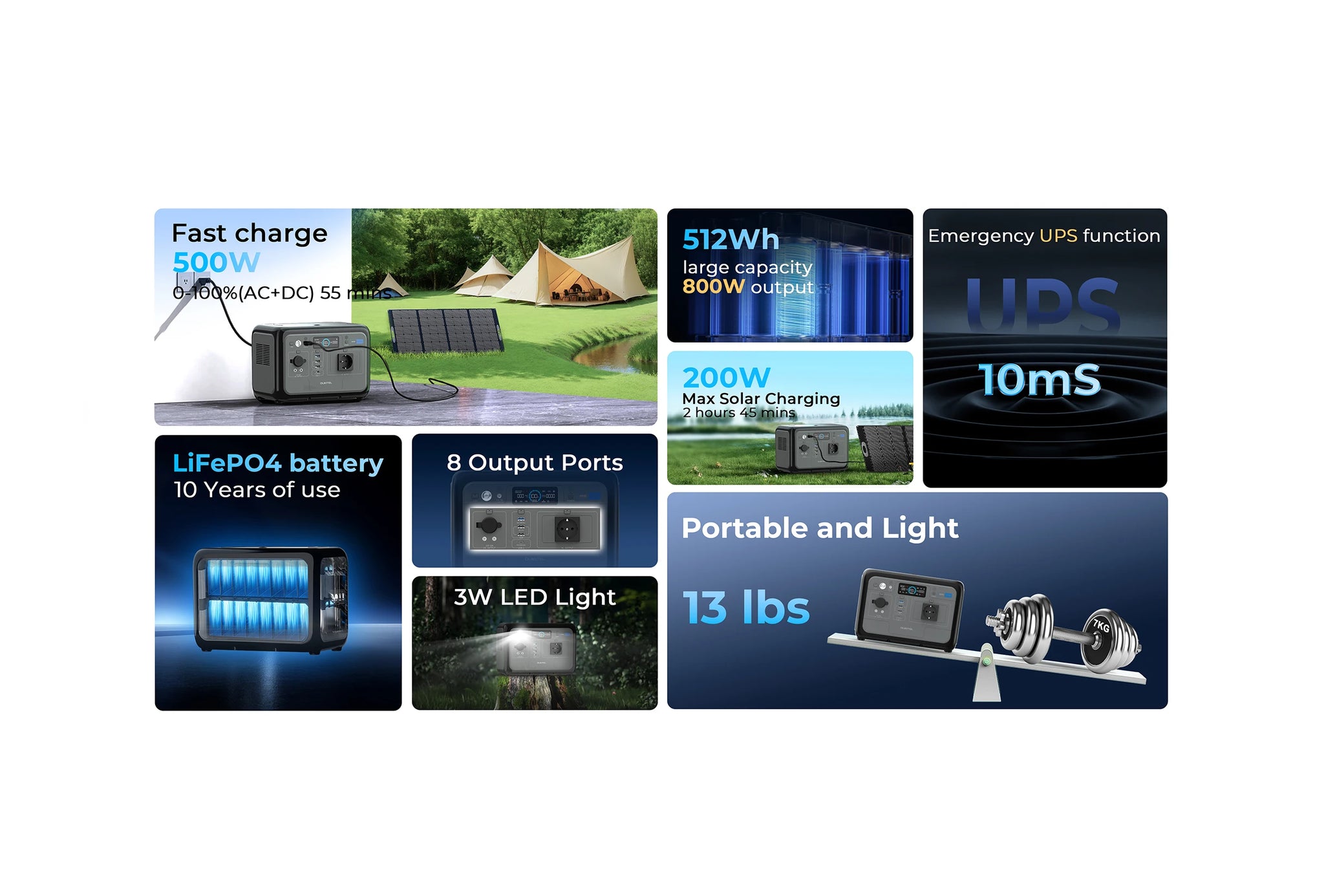 OUKITEL P800E Portable Power Station 800W Solar Generator 512Wh Lifepo4 Battery Home Backup Outdoor Camping Mobile power