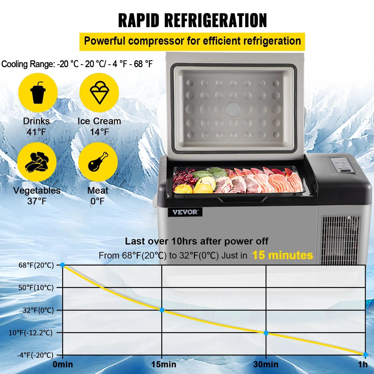 VEVOR 15L/20L Car Freezer Fridge, Portable Compressor Cooler with App Control for Camping, Travel, Outdoor & Home