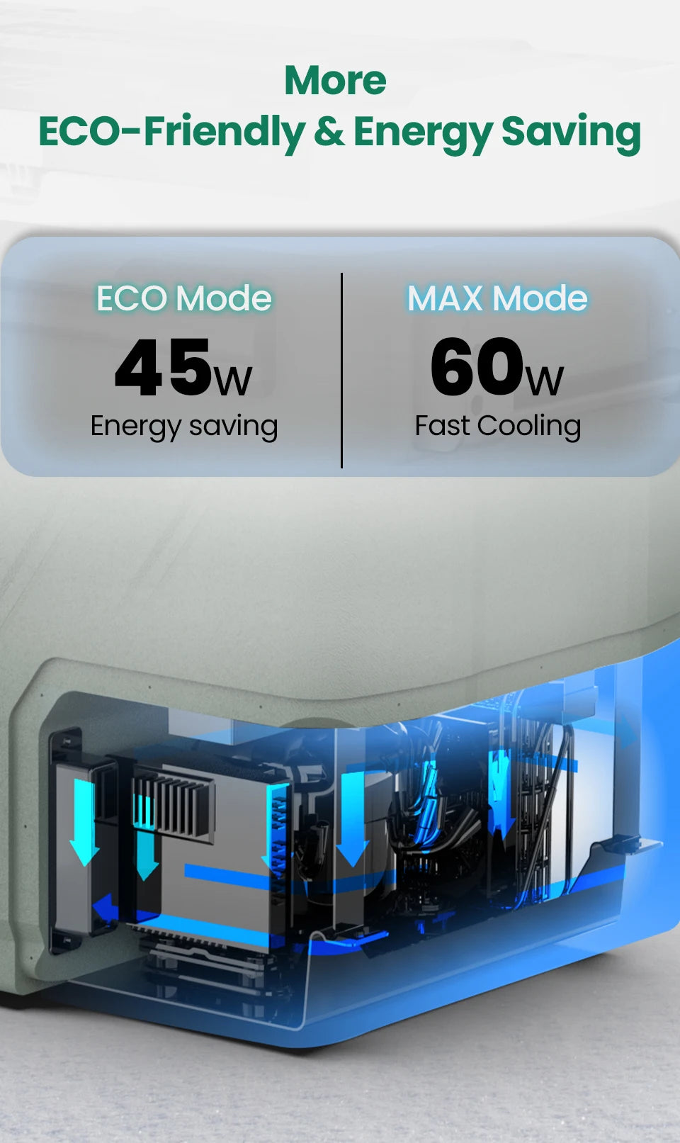 Alpicool EZGW 40L 50L 60L Car Refrigerator Portable Compressor Cooler 12/24V DC 100-240V AC Mini Fridge Freezer for Camping BBQ