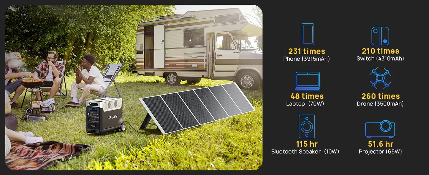AFERIY P310 Portable Power Station 3600W Solar Generator 3840Wh LiFePO4 Battery Home Backup Outdoor Camping Mobile Power