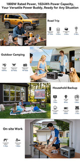 OSCAL Powermax 1800SE Portable Power Station 1024Wh Capacity 1800W Rated Power LiFePO4 Battery 10 Ports Outdoor Emergency Power