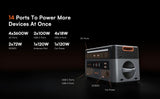 OSCAL 3600W Portable Power Station PowerMax 3600PE 2016Wh Solar Generator LiFePO4 Battery Smart App Control & Monitoring for RV