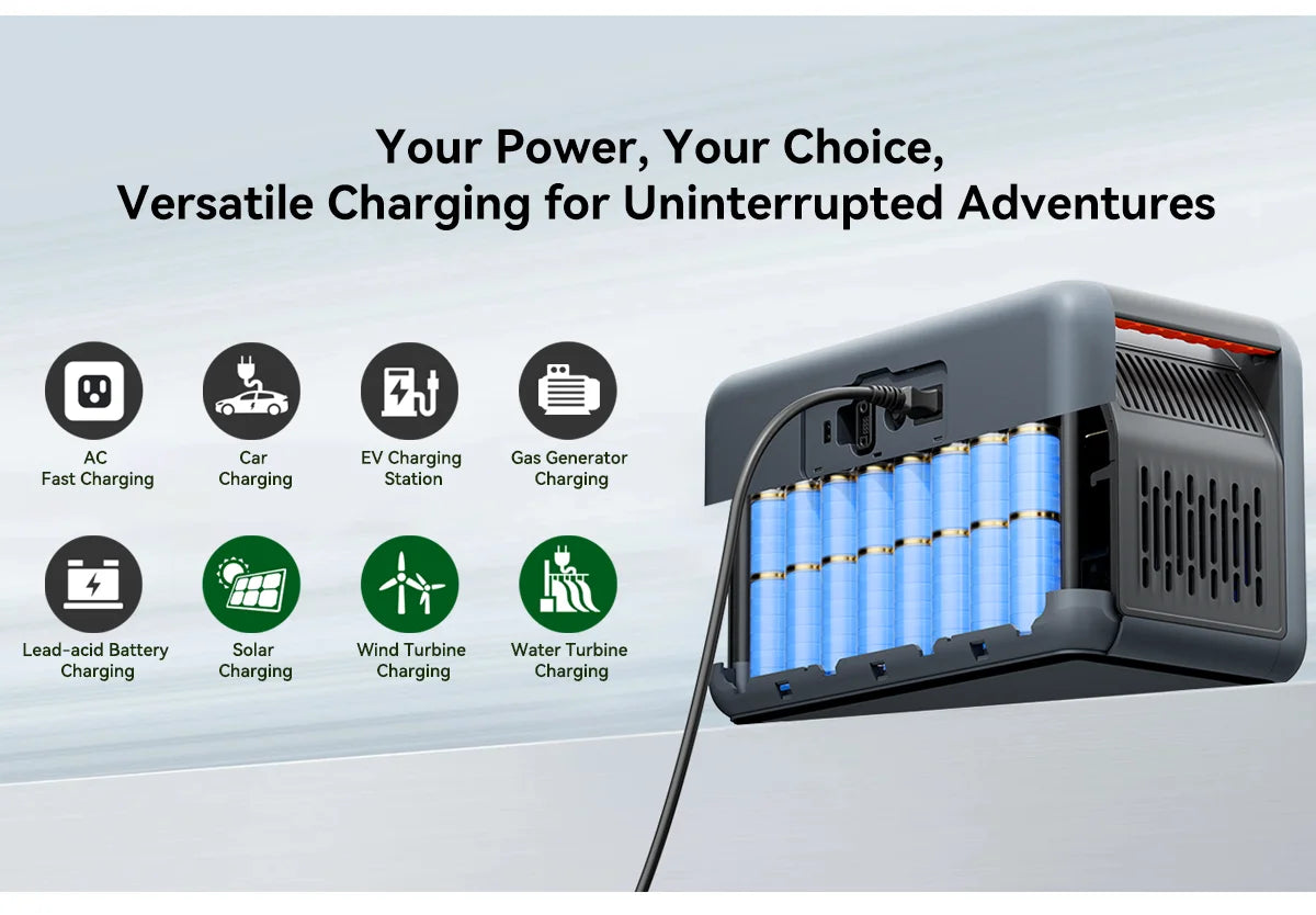 OSCAL Powermax 1800SE Portable Power Station 1024Wh Capacity 1800W Rated Power LiFePO4 Battery 10 Ports Outdoor Emergency Power