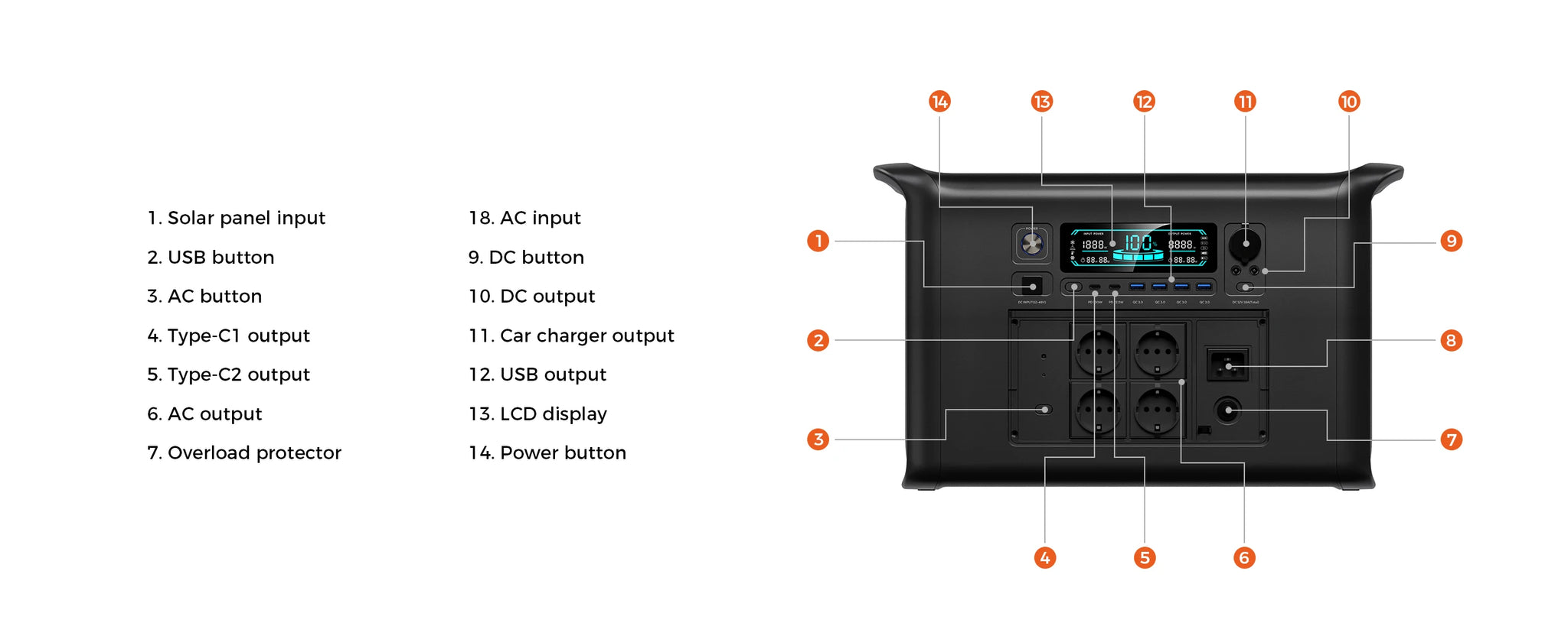CTOLITY AP400 500W Portable Power Station 2048Wh LiFePo4 Battery 400W Solar Panel AP1000 1800W AC Charging Station Power Bank