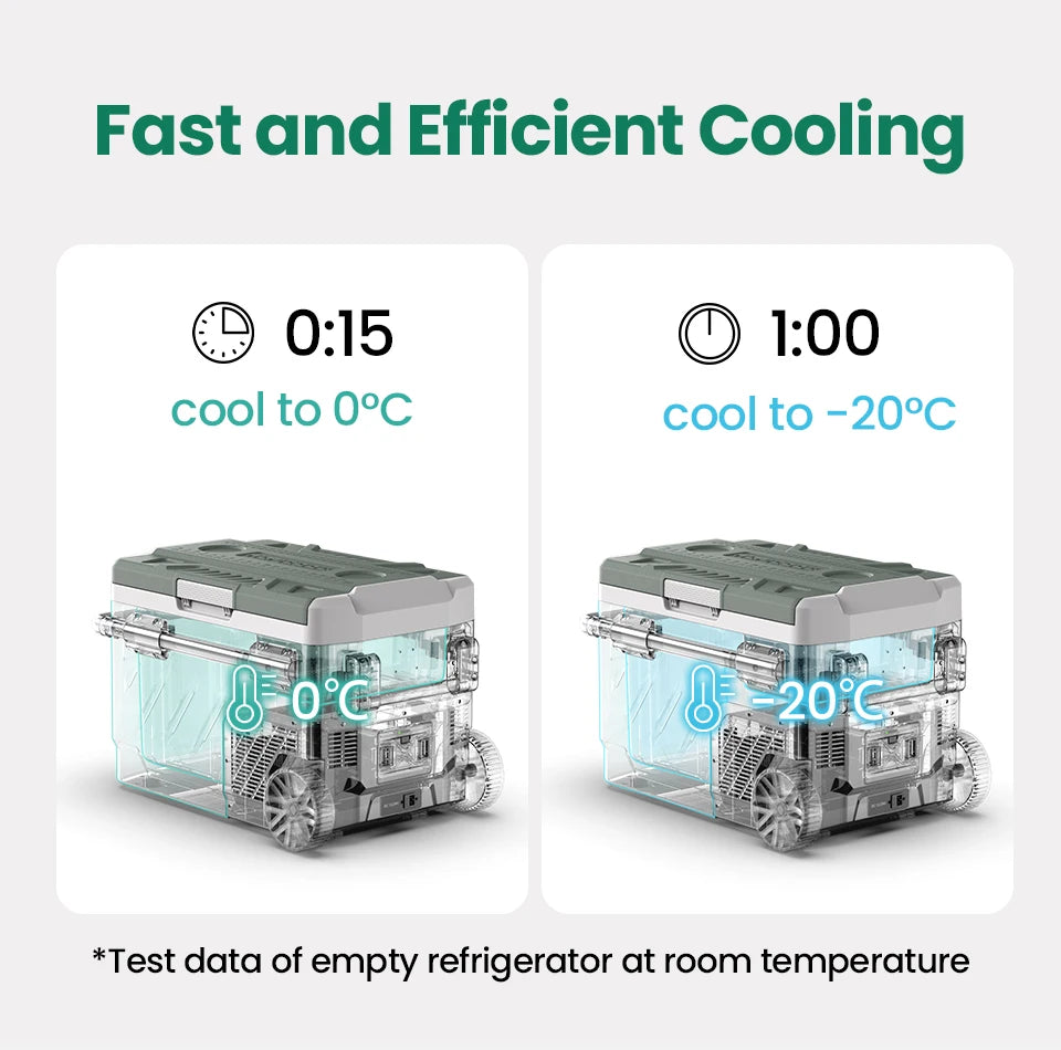 Alpicool EZGW 40L 50L 60L Car Refrigerator Portable Compressor Cooler 12/24V DC 100-240V AC Mini Fridge Freezer for Camping BBQ