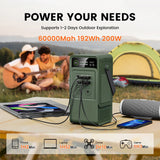 Power Stations 192Wh, 200W Portable Lifepo4 Battery, Power Bank for Camping, Emergency Energy, 60000mAh Capacity, Anker Power