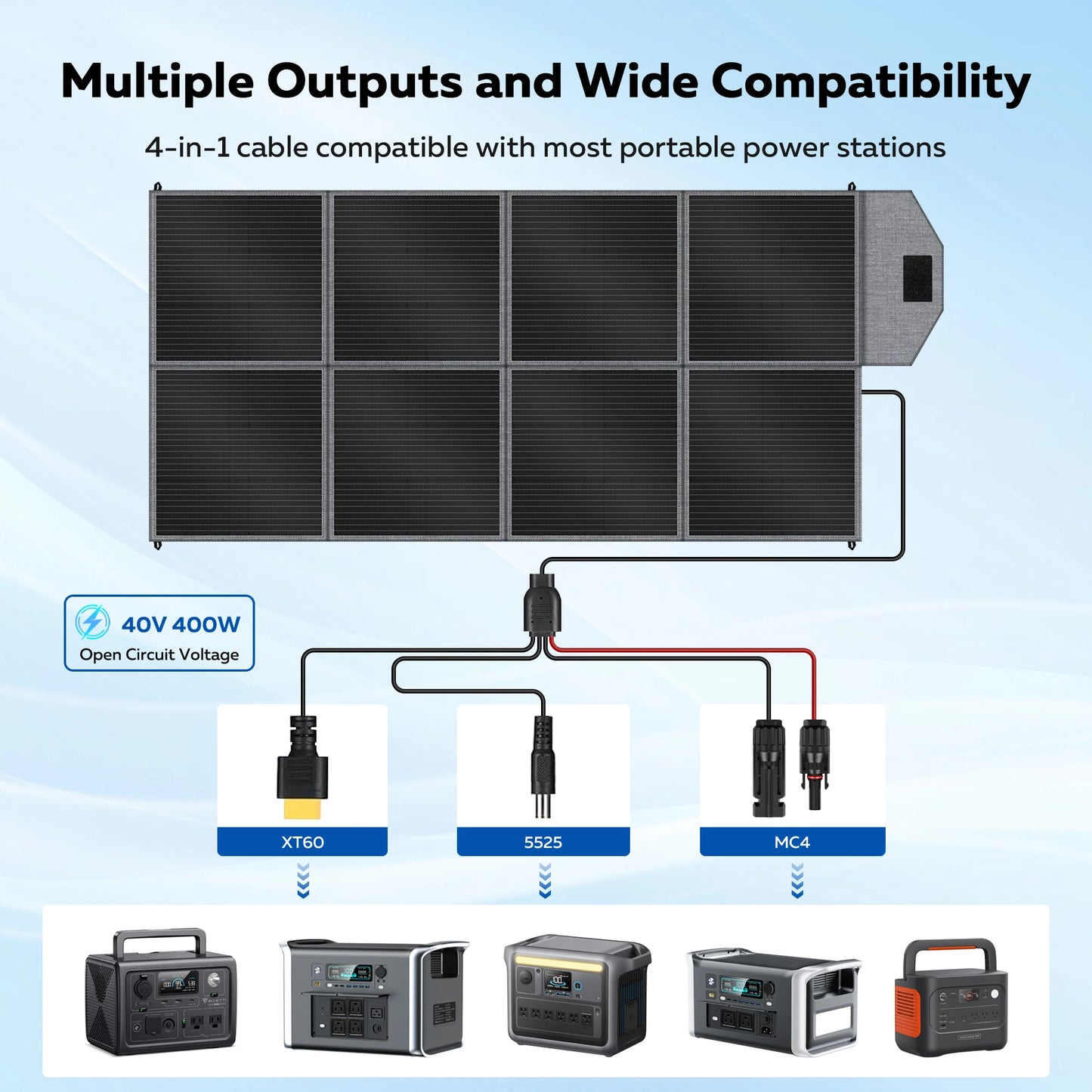 CTOLITY AP400 500W Portable Power Station 2048Wh LiFePo4 Battery 400W Solar Panel AP1000 1800W AC Charging Station Power Bank
