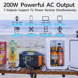 Flashfish E200 Portable Power Station 200W 151Wh LiFePO4 Battery Outdoor travel Vehicle usage Home Portable Carry Power Supply