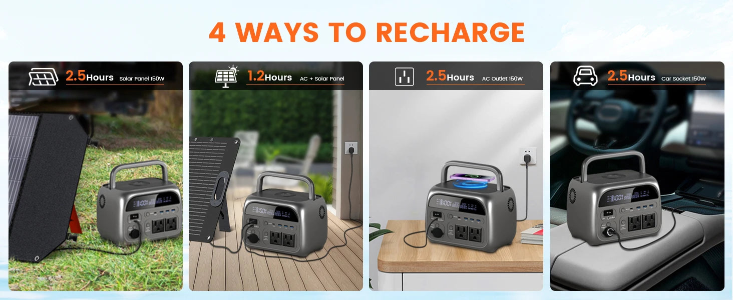 CTOLITY AP400 500W Portable Power Station 2048Wh LiFePo4 Battery 400W Solar Panel AP1000 1800W AC Charging Station Power Bank