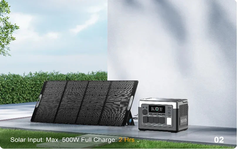 OUKITEL P1000 PLUS Portable Power Station 1800W Solar Generator 1024Wh Lifepo4 Battery Home Backup Outdoor Camping Mobile power