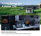 OUKITEL P2001E PLUS Portable Power Station 2400W Solar Generator 2048Wh Lifepo4 Battery Home Backup Outdoor Camping Mobile power