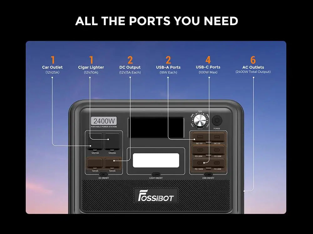 FOSSiBOT F2400 Pure Sine Wave Portable Power Station 2048Wh 2400W Output Generator 16 Output Ports Solar Portable Folding trolls