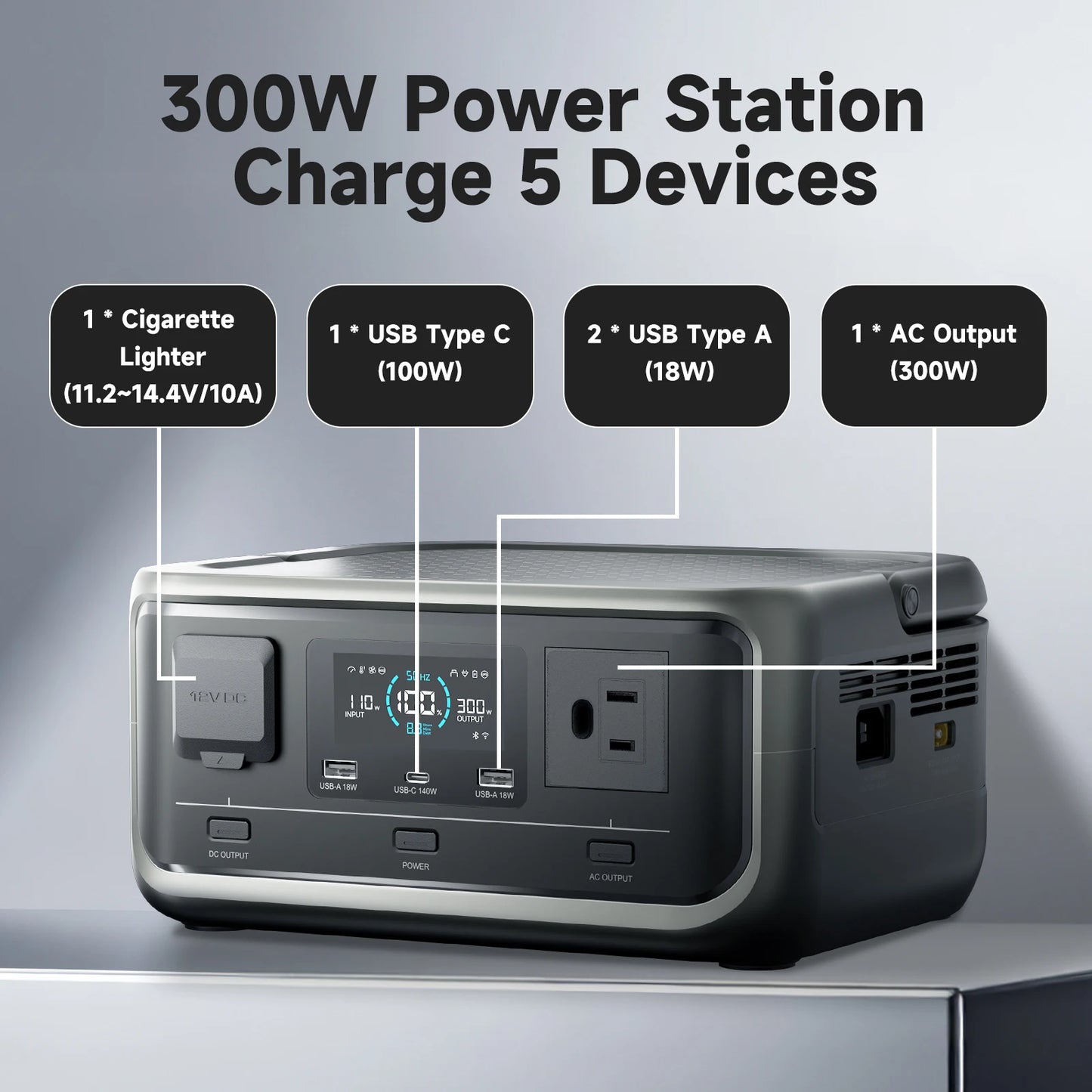 ALLPOWERS VOLIX P300 Portable Power Station 256Wh LiFePO4 Battery 300W (Peak 600W) AC Output for Outdoor Camping Travel Home Use