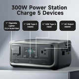 ALLPOWERS VOLIX P300 Portable Power Station 256Wh LiFePO4 Battery 300W (Peak 600W) AC Output for Outdoor Camping Travel Home Use