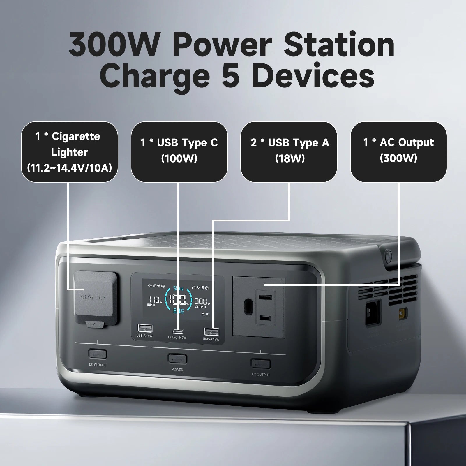 ALLPOWERS VOLIX P300 Portable Power Station 256Wh LiFePO4 Battery 300W (Peak 600W) AC Output for Outdoor Camping Travel Home Use