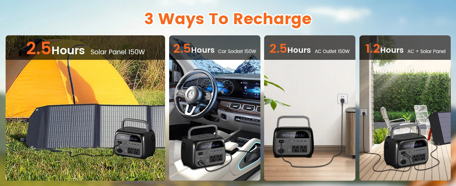 CTOLITY AP400 500W Portable Power Station 2048Wh LiFePo4 Battery 400W Solar Panel AP1000 1800W AC Charging Station Power Bank