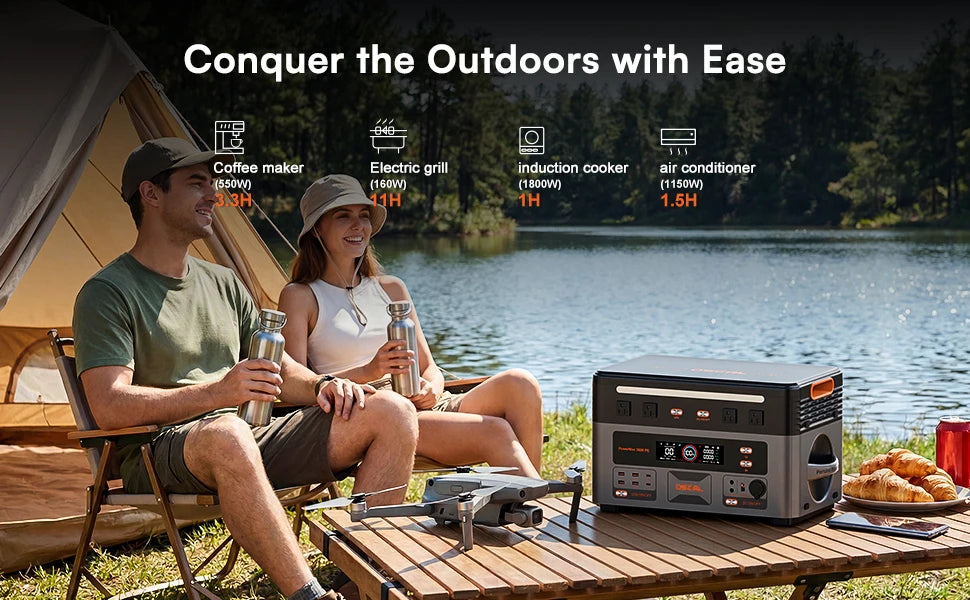OSCAL 3600W Portable Power Station PowerMax 3600PE 2016Wh Solar Generator LiFePO4 Battery Smart App Control & Monitoring for RV