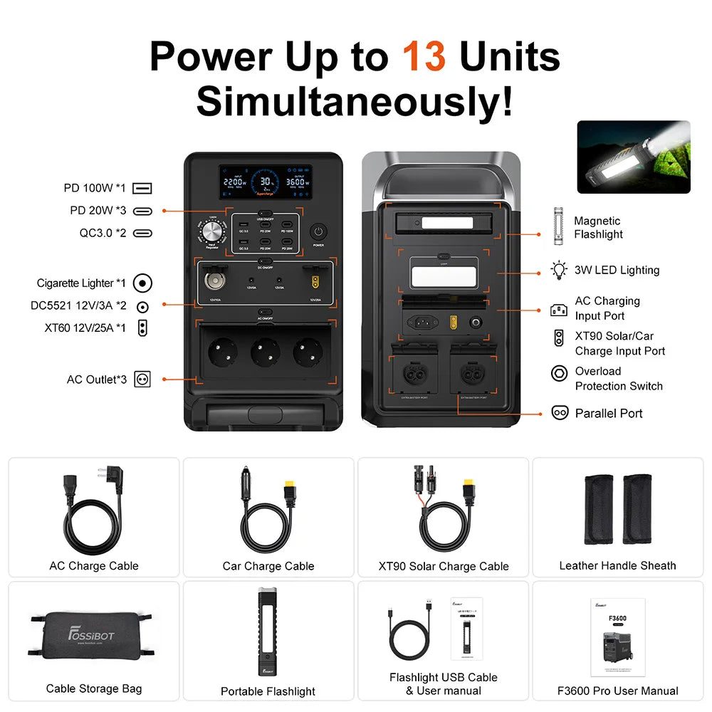 FOSSiBOT F3600 Pro 3600W Pure Sine Wave Power Station 13 Output Ports 11520Wh Expansion APP Control Energy Storage Power Station