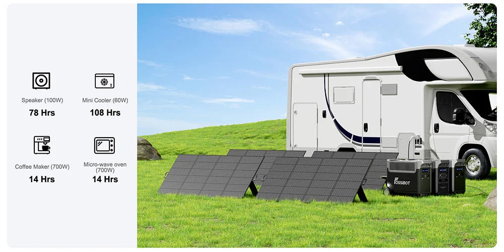 FOSSiBOT F3600 Pro 3600W Pure Sine Wave Power Station 13 Output Ports 11520Wh Expansion APP Control Energy Storage Power Station