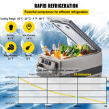 VEVOR 35L/45L/55L Car Fridge Freezer, Portable Compressor Cooler for Vehicles, Travel, Outdoor & Home Use
