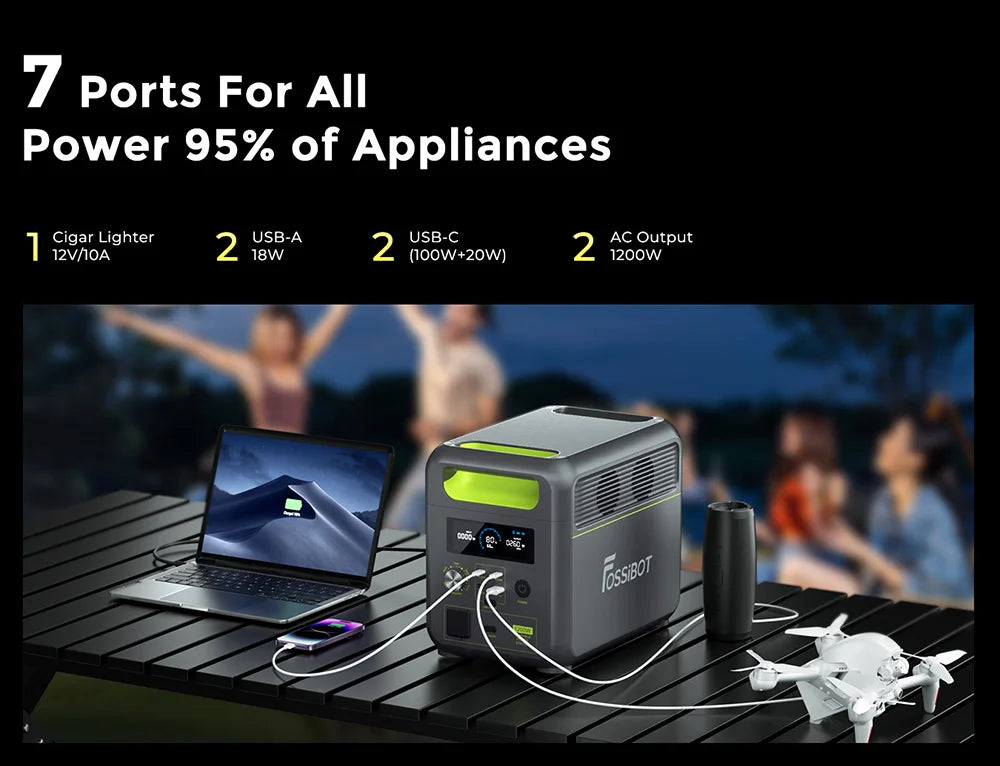FOSSiBOT F1200 Portable Power Station, 1024Wh Capacity, 1200W Rated Power, 3 LED Light Modes, 7 Output Ports, BMS Protection, 5 Gears Input Regulator, EV-Grade LiFePO4 Battery, 4000+ Cycle Times