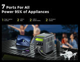 FOSSiBOT F1200 Portable Power Station, 1024Wh Capacity, 1200W Rated Power, 3 LED Light Modes, 7 Output Ports, BMS Protection, 5 Gears Input Regulator, EV-Grade LiFePO4 Battery, 4000+ Cycle Times