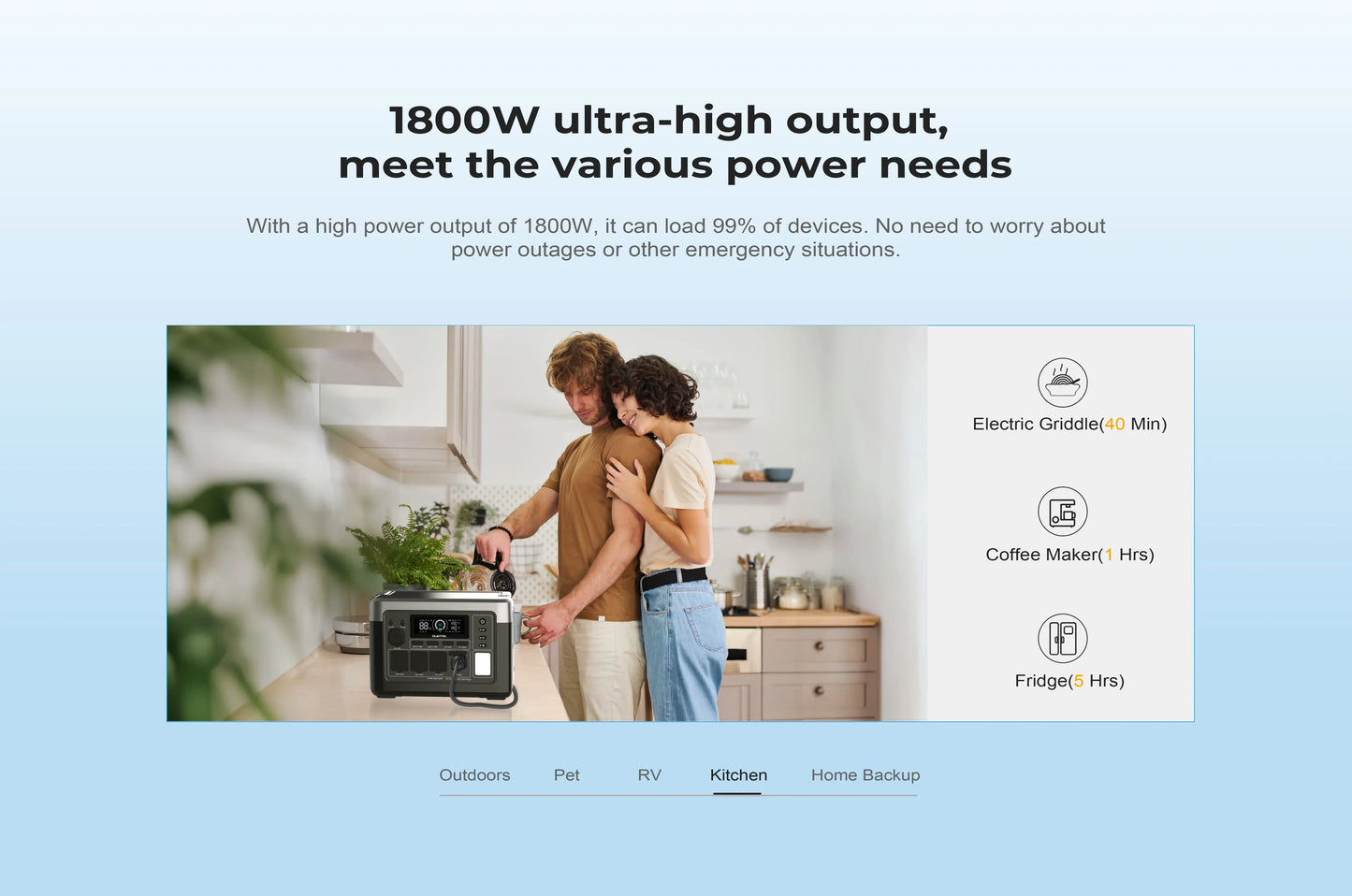 OUKITEL P1500 PLUS Portable Power Station 1800W Solar Generator 1536Wh Lifepo4 Battery Home Backup Outdoor Camping Mobile power