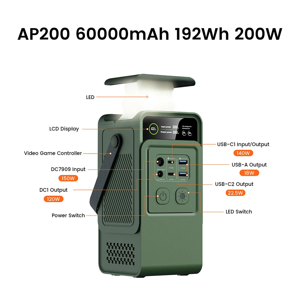 Power Stations 192Wh, 200W Portable Lifepo4 Battery, Power Bank for Camping, Emergency Energy, 60000mAh Capacity, Anker Power
