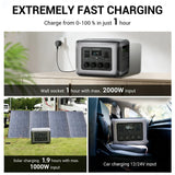 ALLPOWERS R2500 Portable Power Station 1920Wh LiFePO4 Battery 2500W Emergency Household Outdoor Power Supply for RV Travel