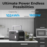 OUKITEL P1000 PLUS Portable Power Station 1800W Solar Generator 1024Wh Lifepo4 Battery Home Backup Outdoor Camping Mobile power