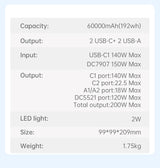 Power Stations 192Wh, 200W Portable Lifepo4 Battery, Power Bank for Camping, Emergency Energy, 60000mAh Capacity, Anker Power
