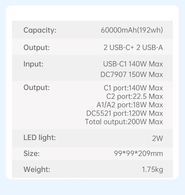 Power Stations 192Wh, 200W Portable Lifepo4 Battery, Power Bank for Camping, Emergency Energy, 60000mAh Capacity, Anker Power